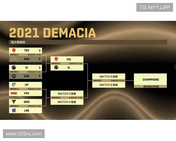 TES三比零横扫DRG失误频现配合混乱TES强势碾压夺赛点